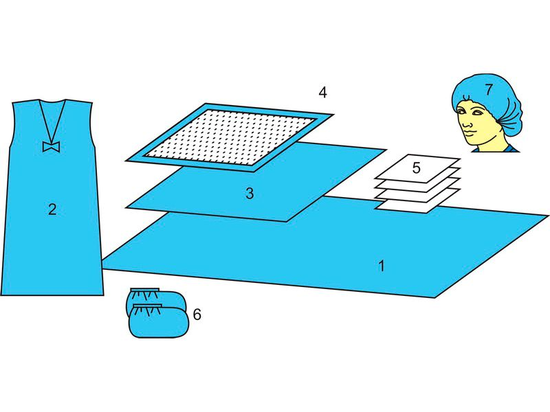 КОМПЛЕКТ АКУШЕРСКИЙ ОДНОРАЗ. СТЕР. УП., №1