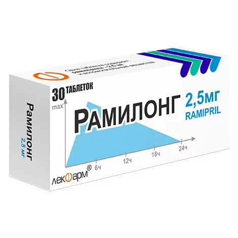 РАМИЛОНГ ТАБЛ., 2,5МГ, №30
